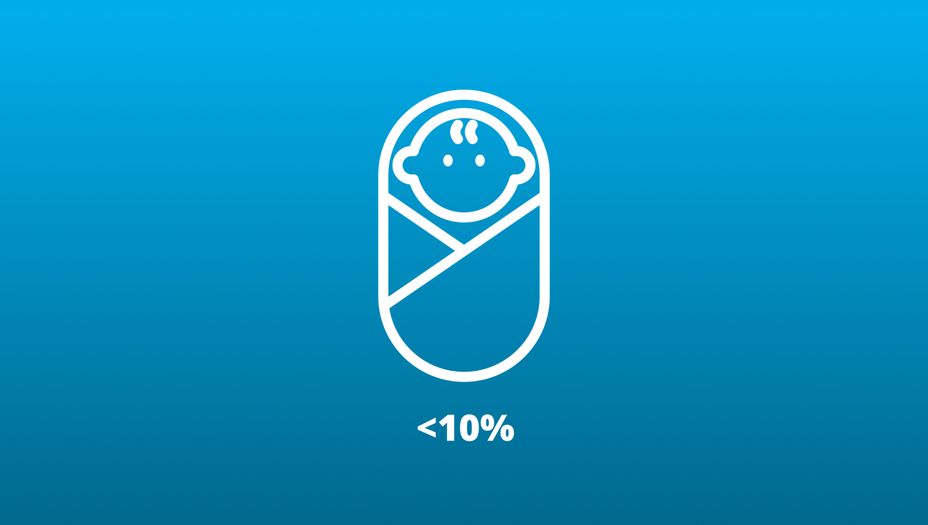 Reference not found.